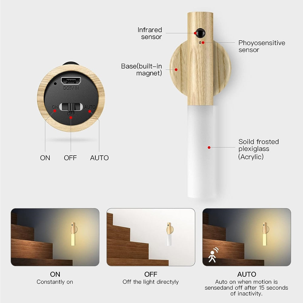 IllumiGuard Magnetic Motion Sensor Light