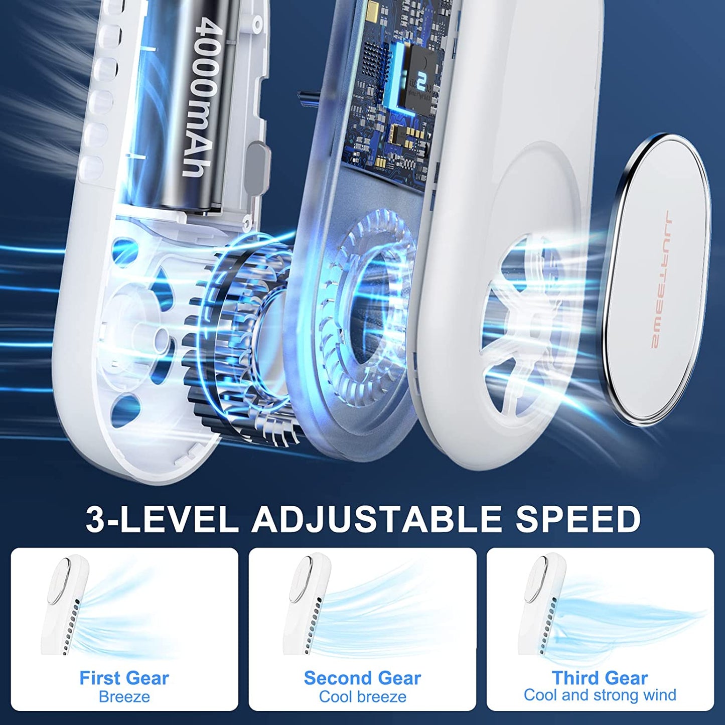 ChillBreeze Neck Fan