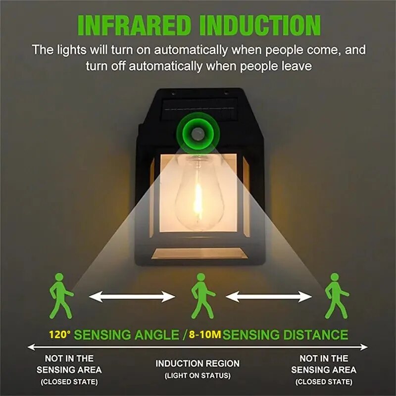 Solar Wall Light