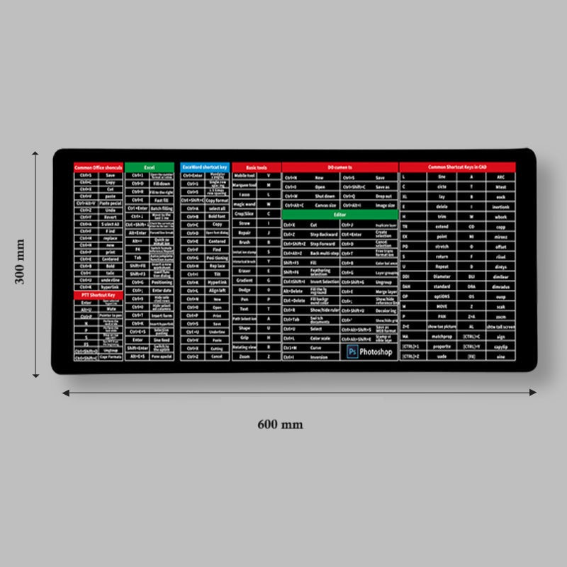 Anti slip shop keyboard mat