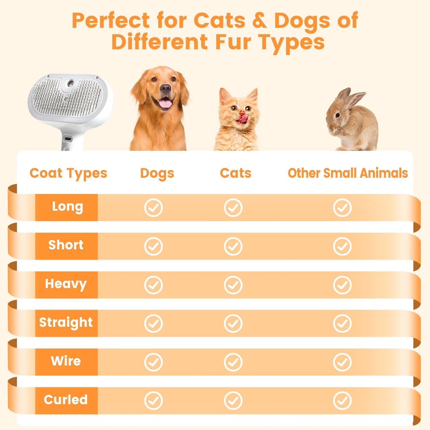 Pet Grooming Steam Brush Dog & Cat